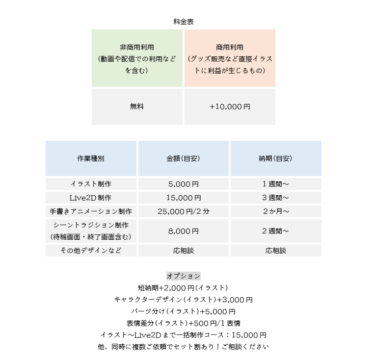 料金表
