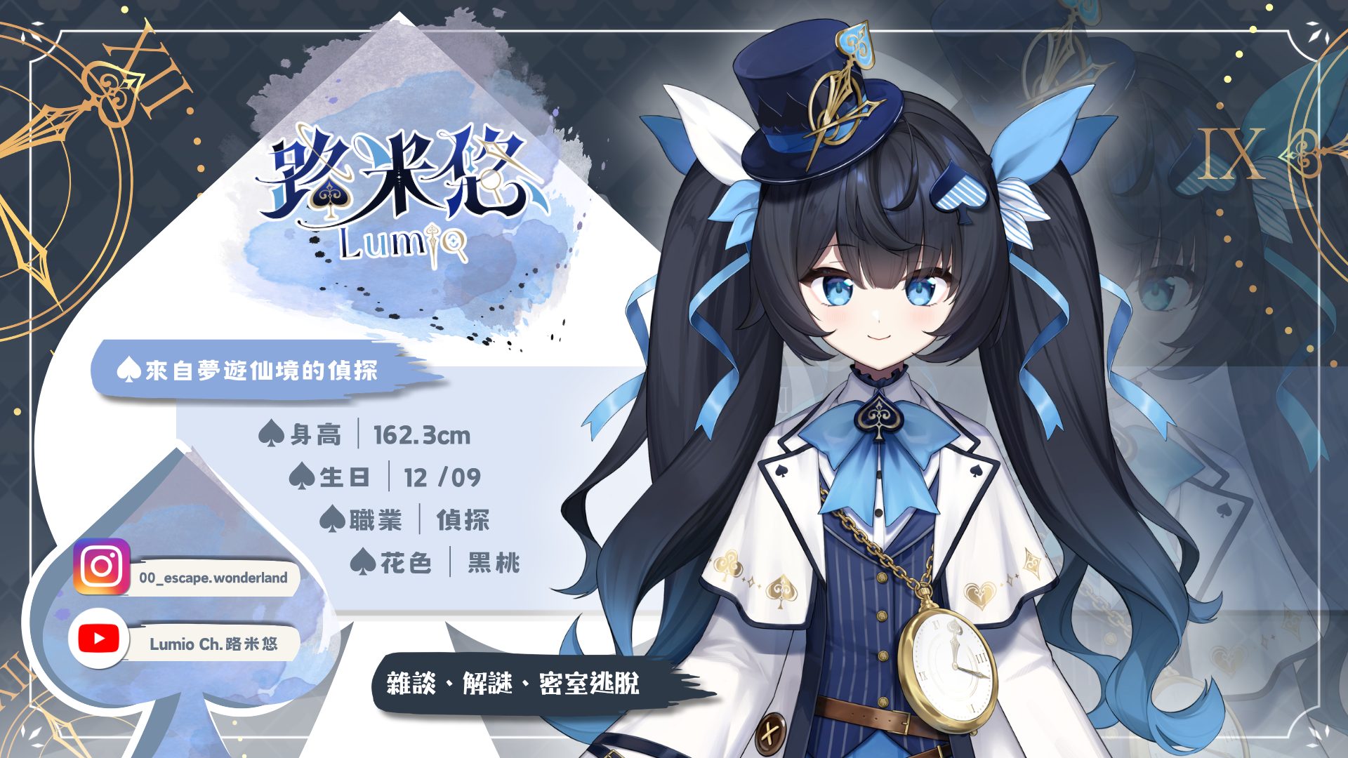 關於偵探...
