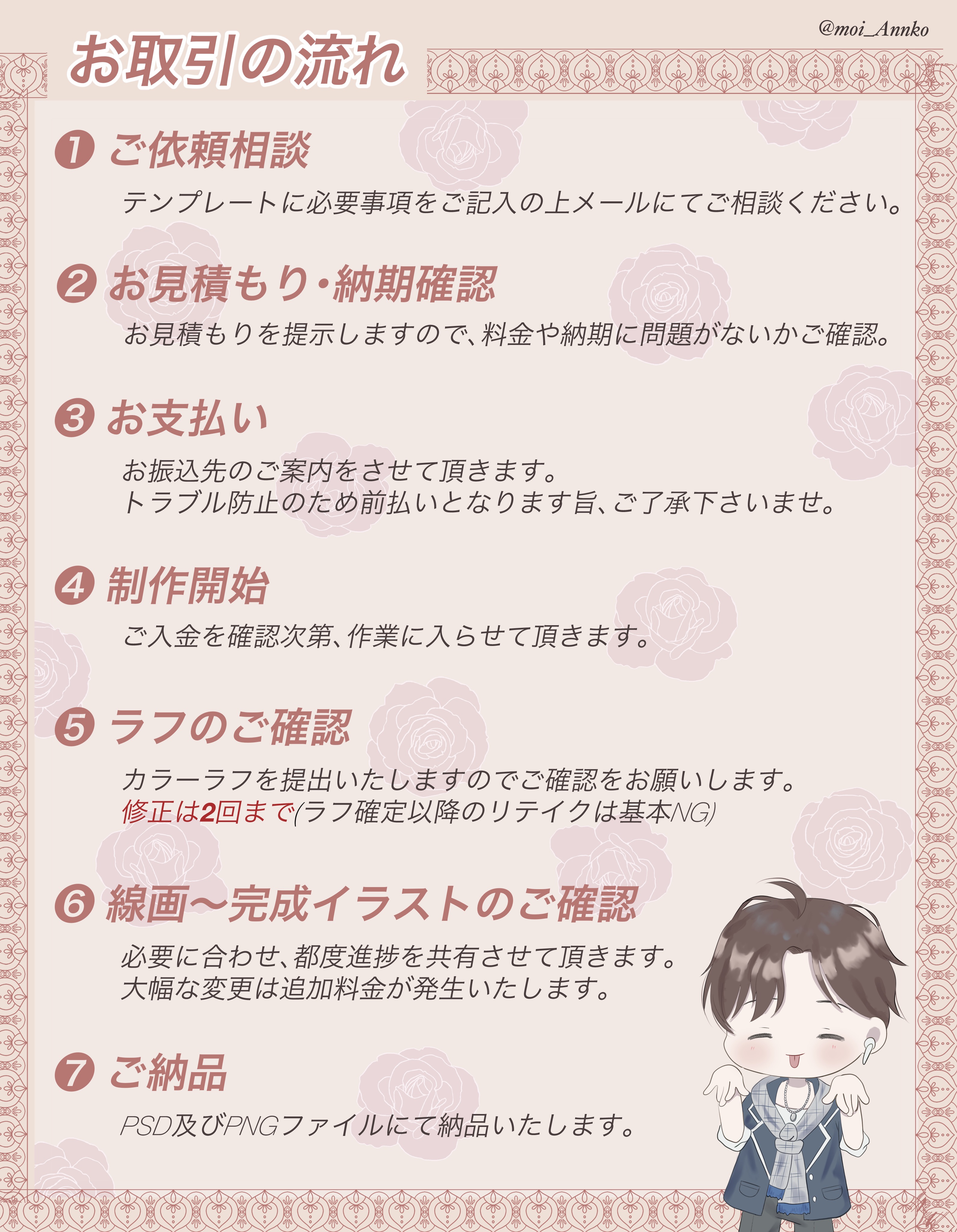 お取引の流れ