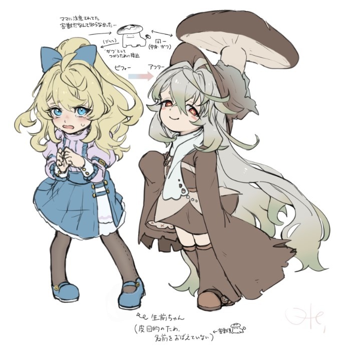 ガワ(代理キャラ)