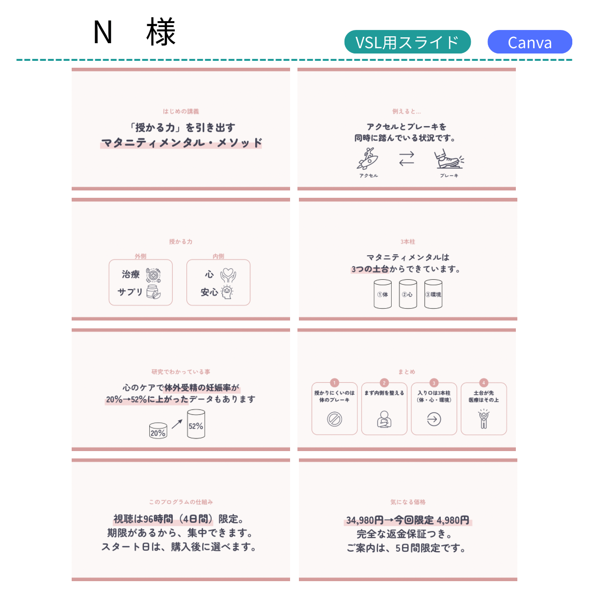 「授かる力」を引き出すマタニティーメンタル・メゾット