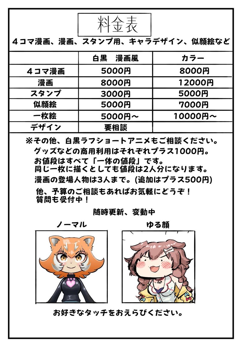 金額表